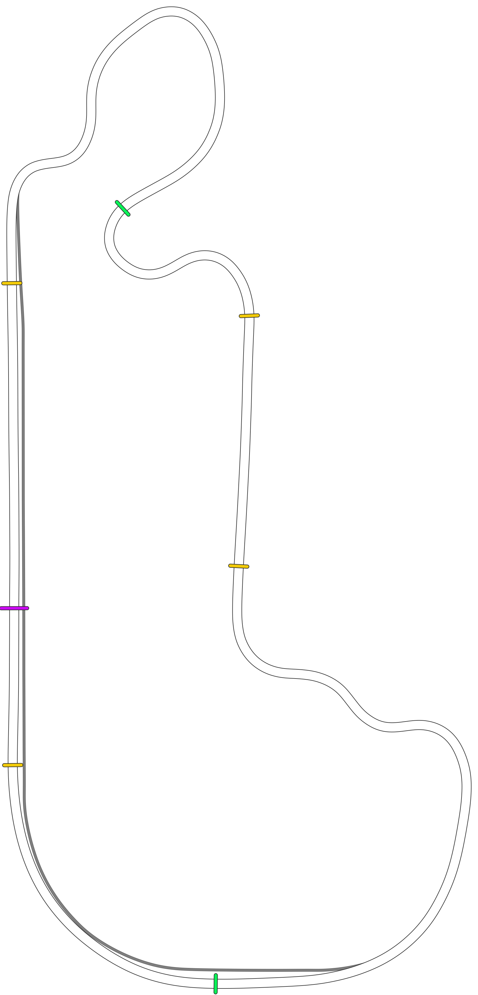 Indianapolis Motor Speedway F1 Course