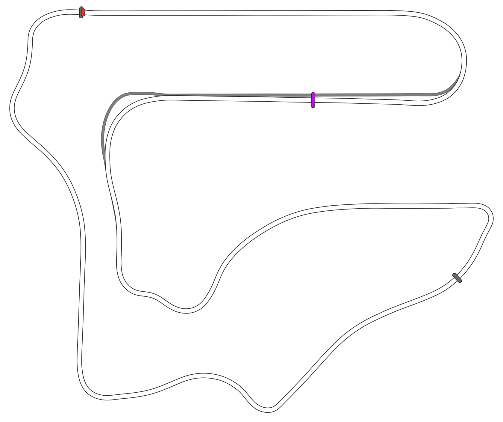 Sebring International Raceway (Raceday)