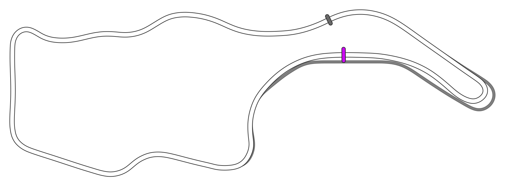 Sonoma Raceway Nascar Circuit