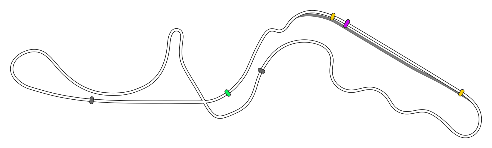 Suzuka International Circuit GP