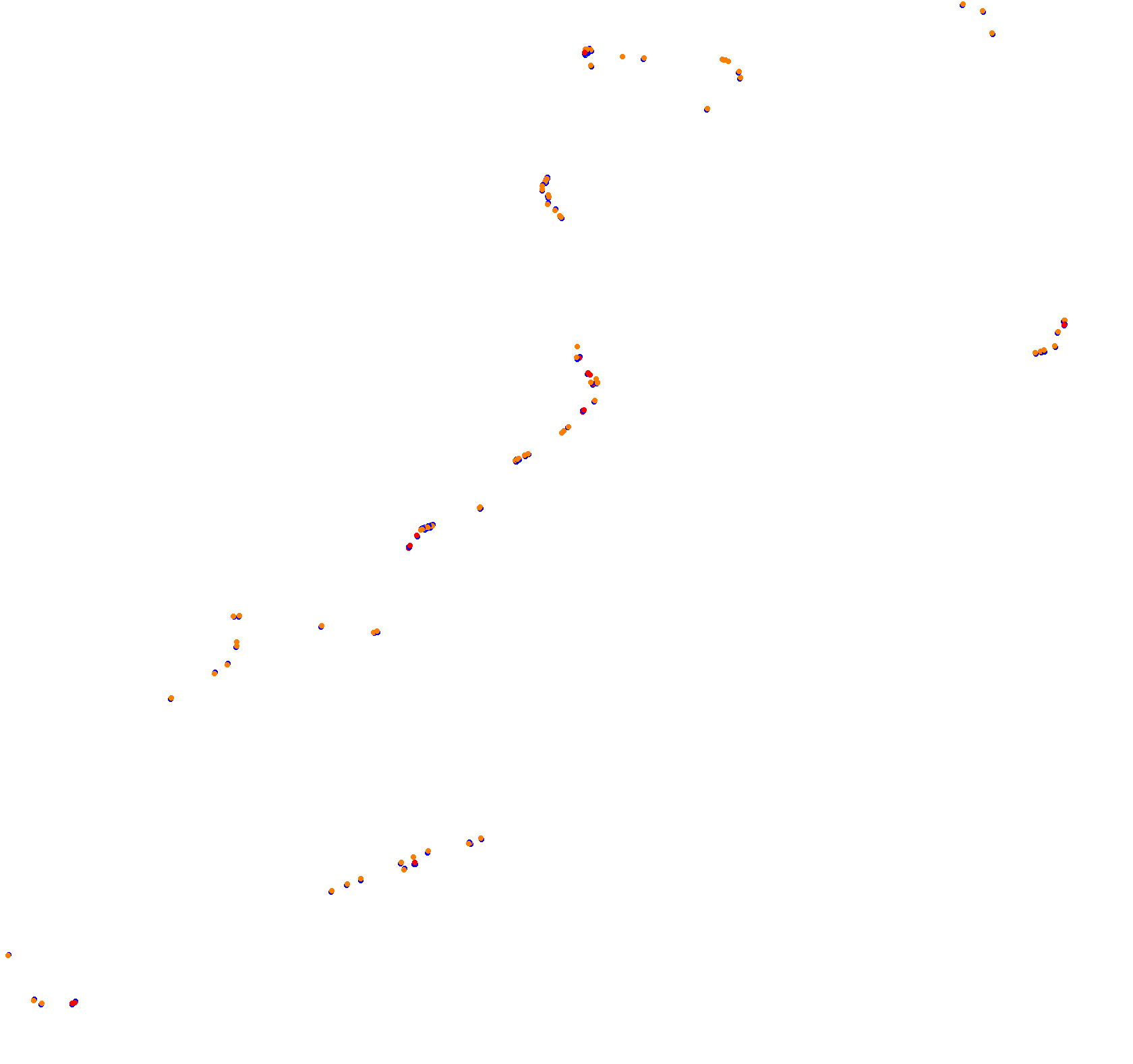 Macau Grand Prix collisions