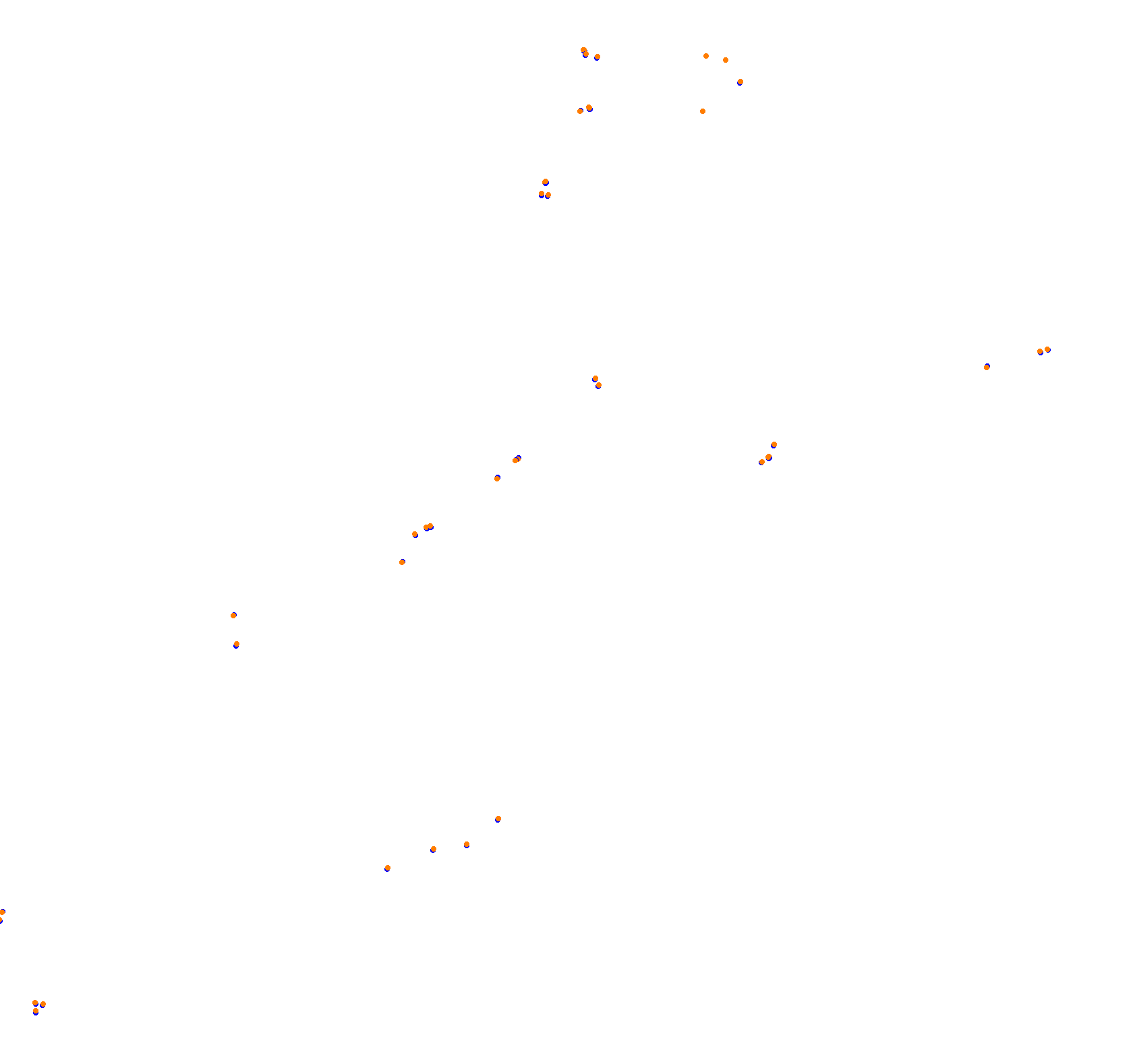 Macau Grand Prix collisions