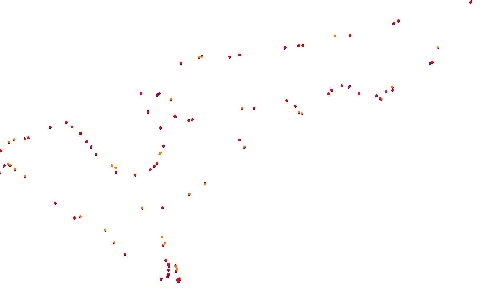 Circuit of The Americas 2021 collisions