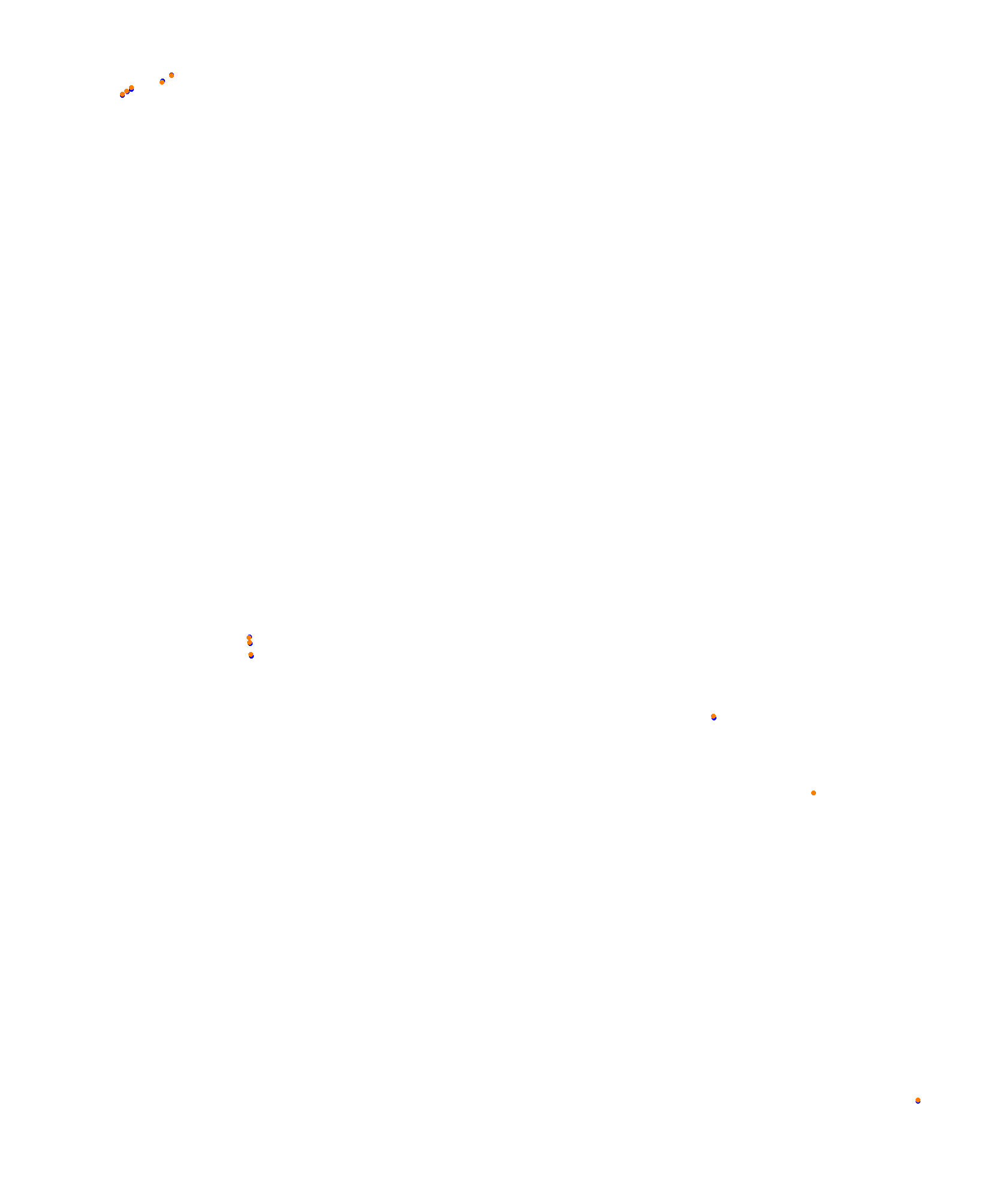 Albert Park Circuit collisions