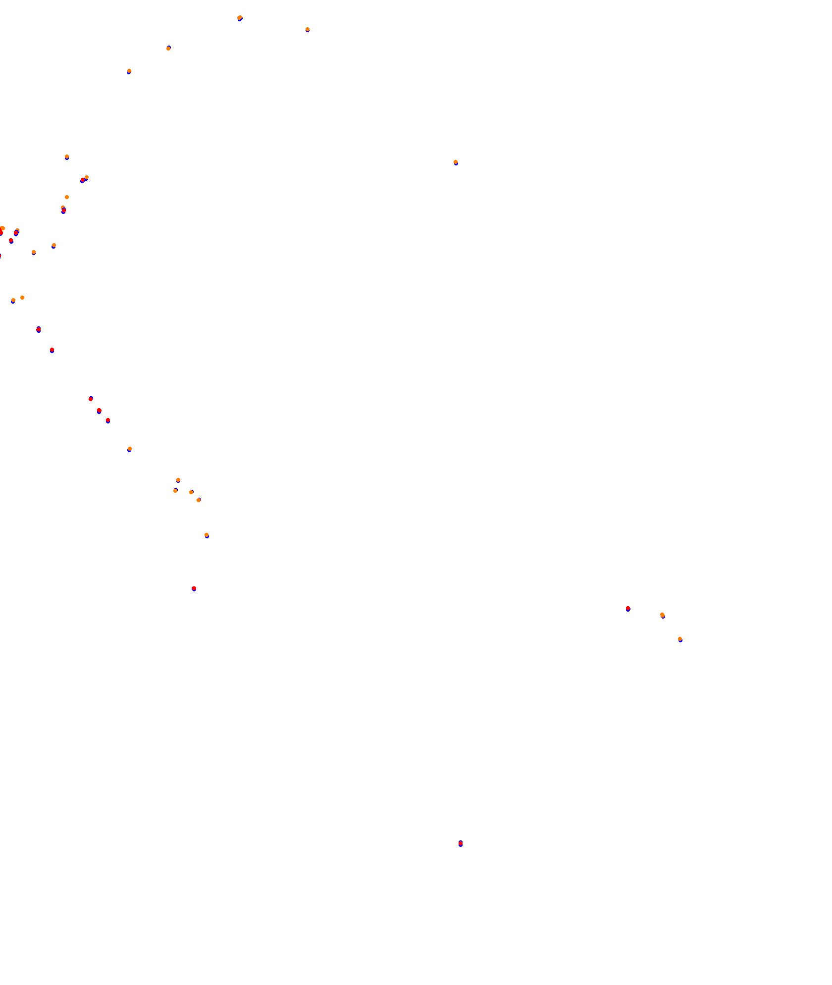 Albert Park Circuit collisions