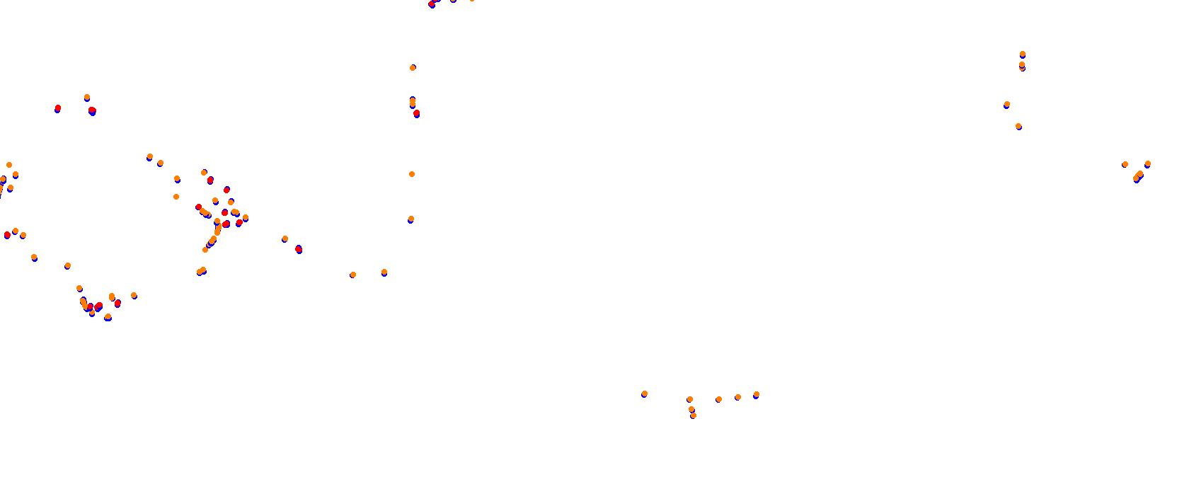 Long Beach Street Circuit collisions