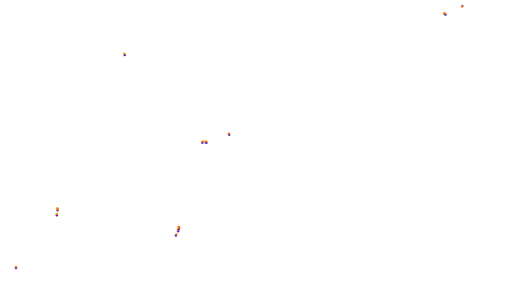 Imola collisions