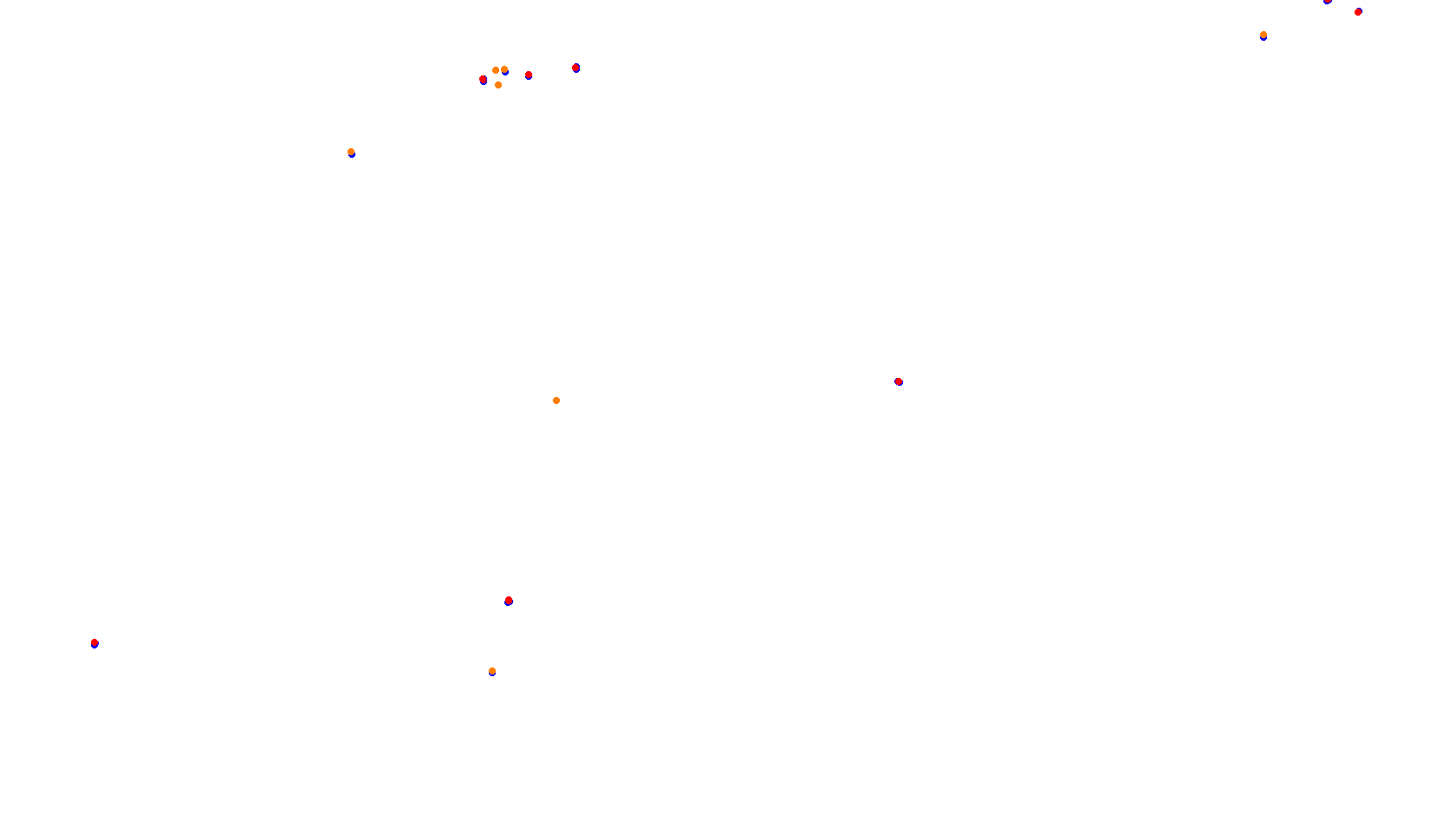 Imola collisions