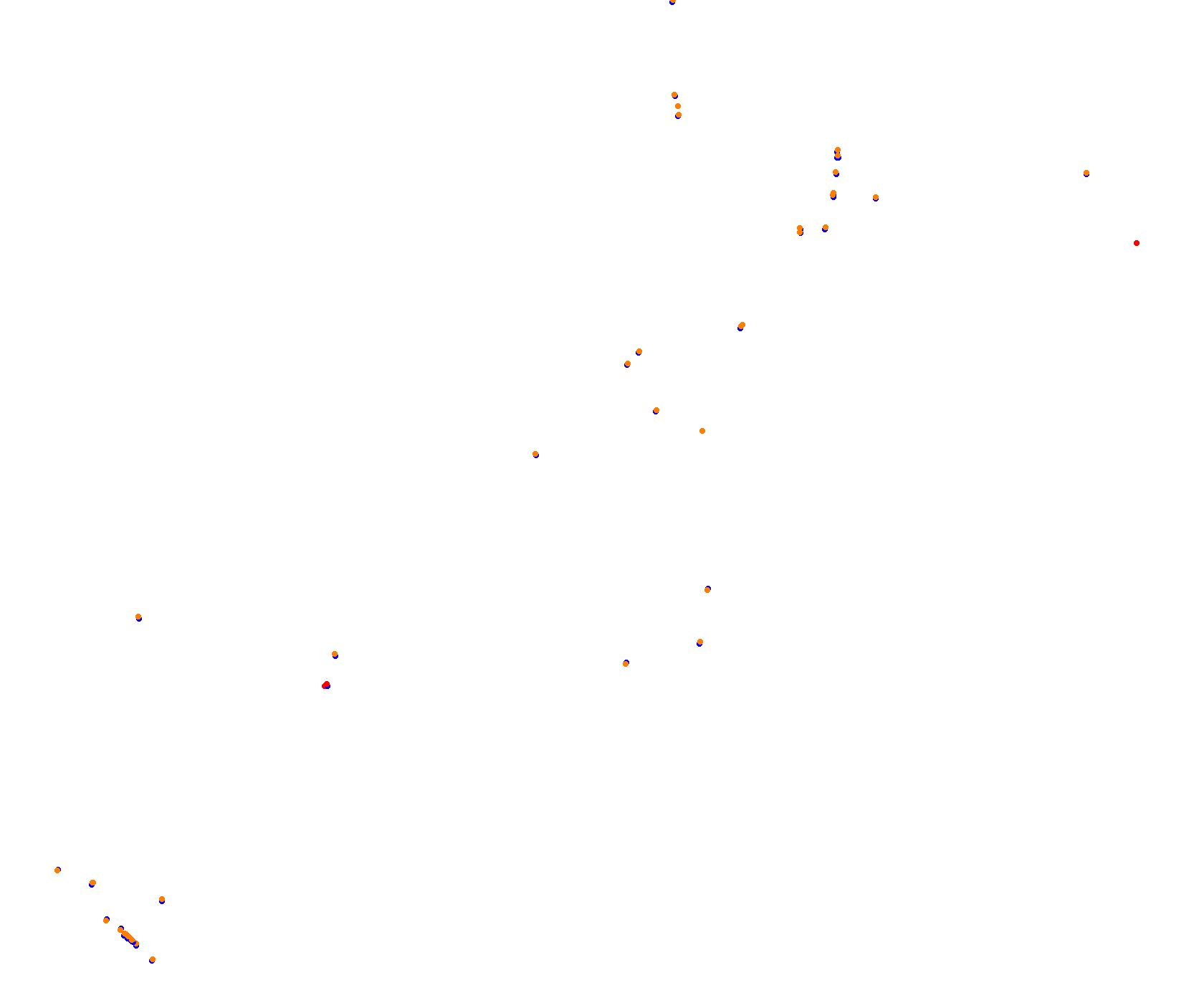 Alabama Racing Course collisions