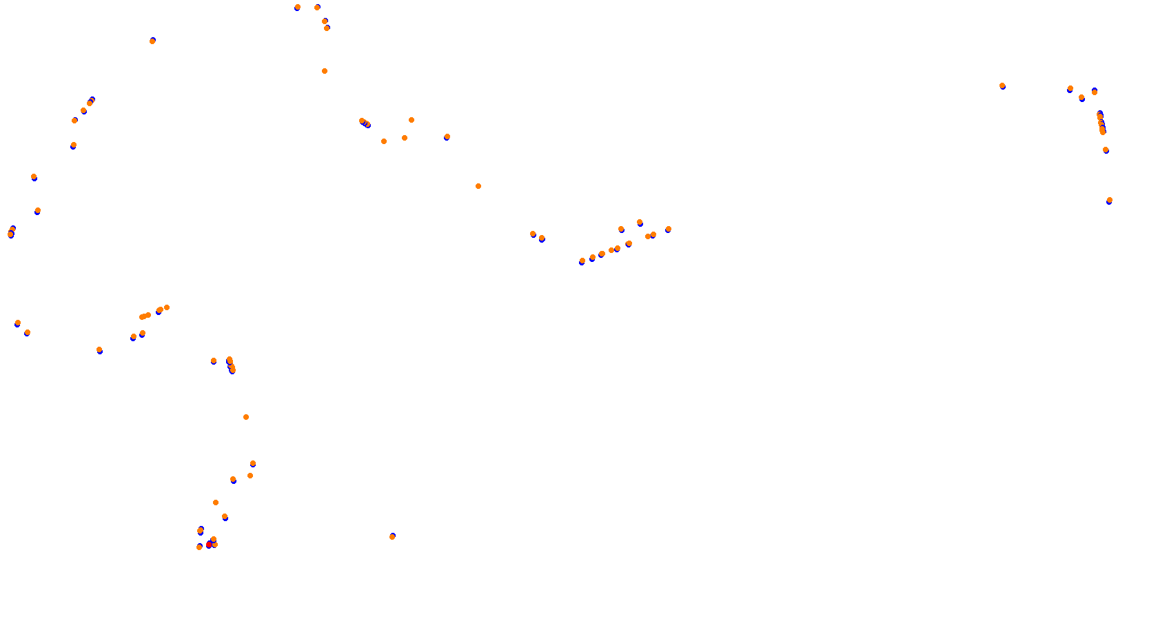 Toronto Indy collisions