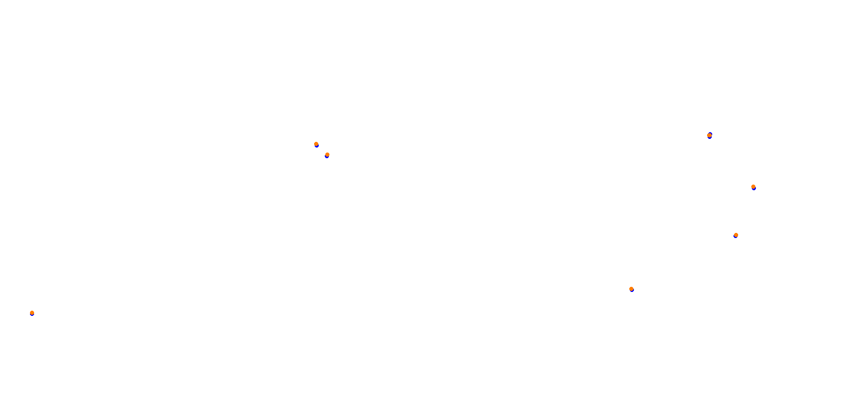 Circuit de PAU collisions