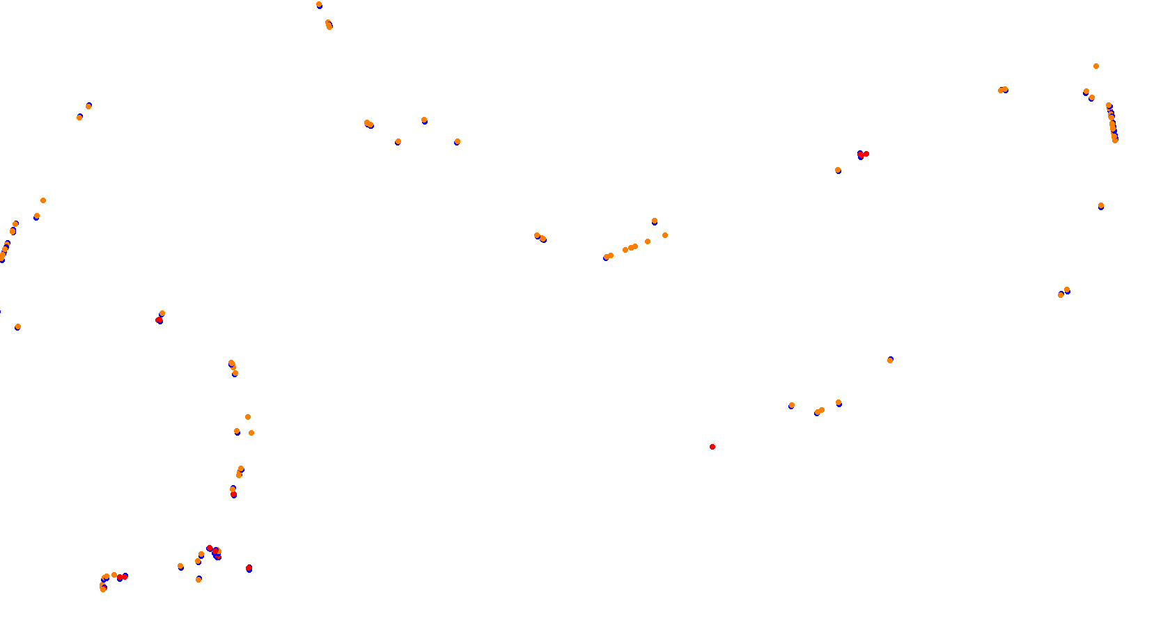 Toronto Indy collisions