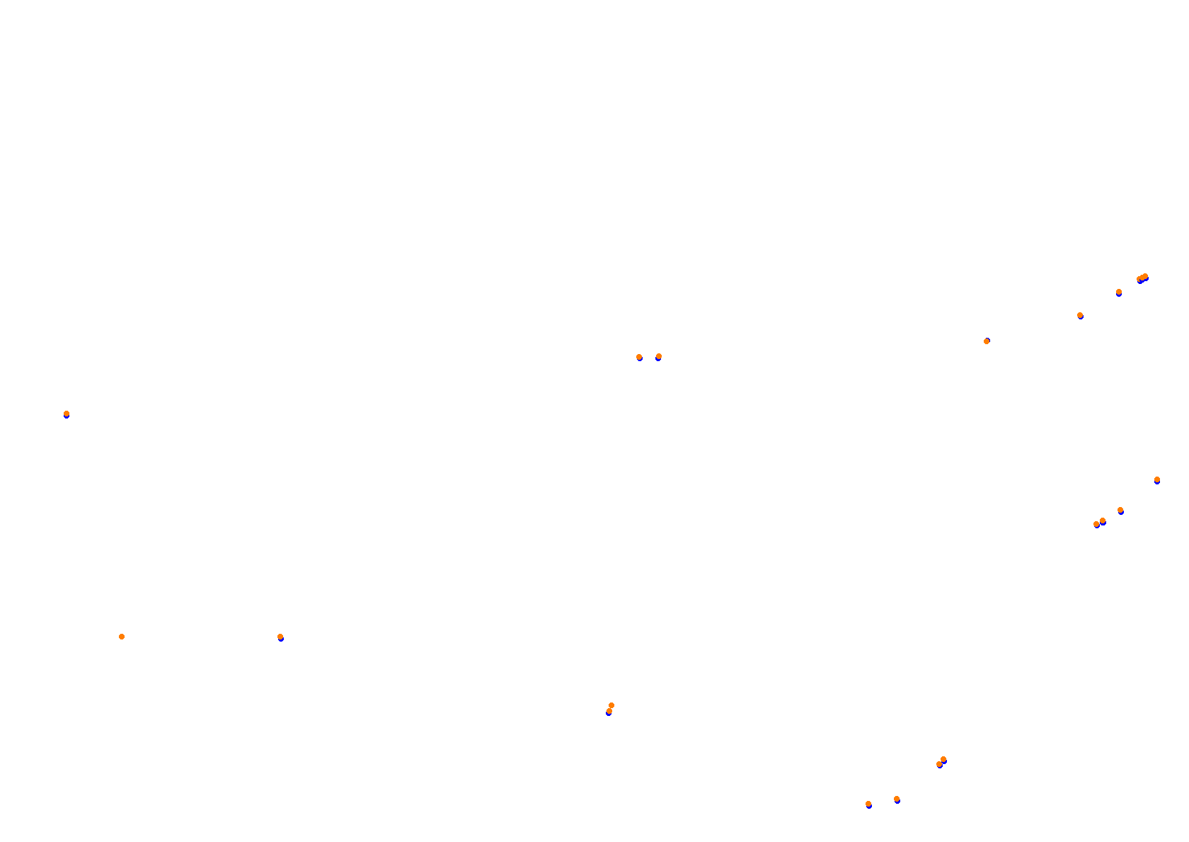 Tor Poznań collisions