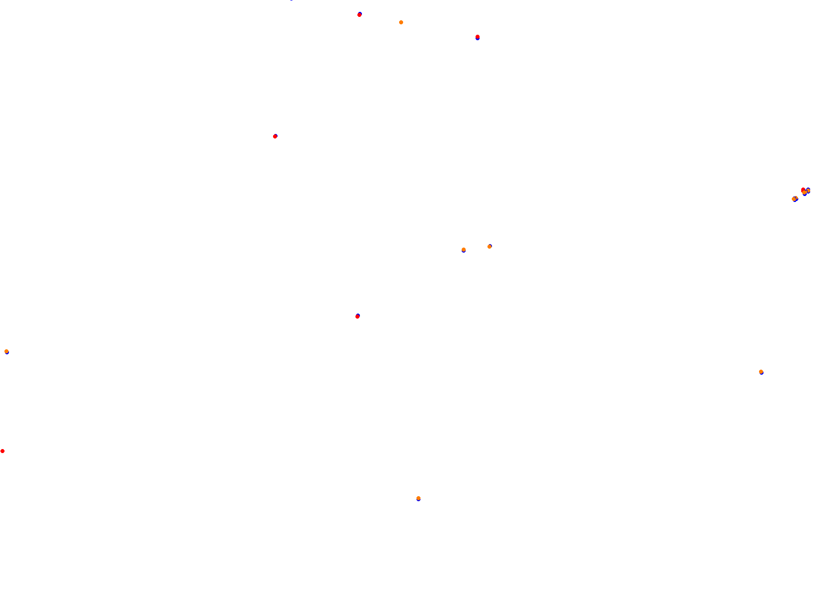 Tor Poznań collisions