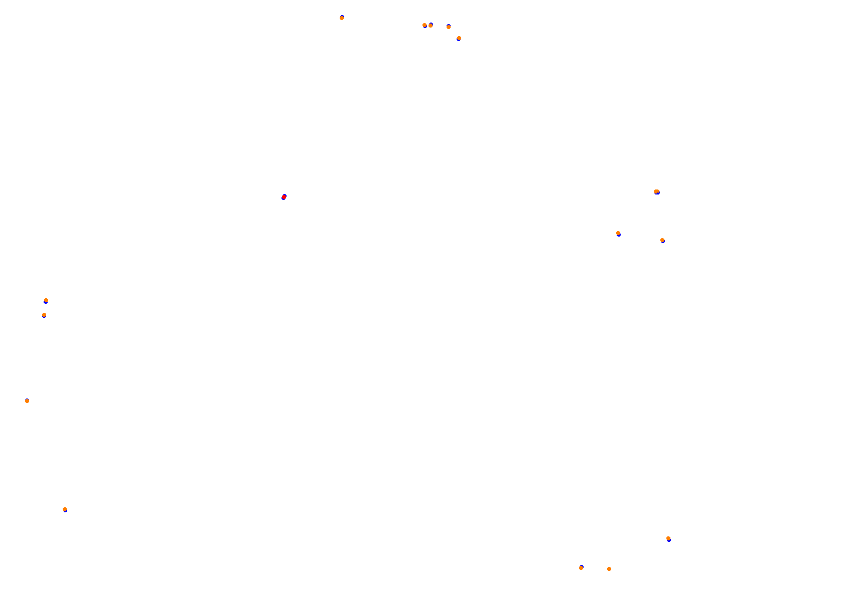 Tor Poznań collisions