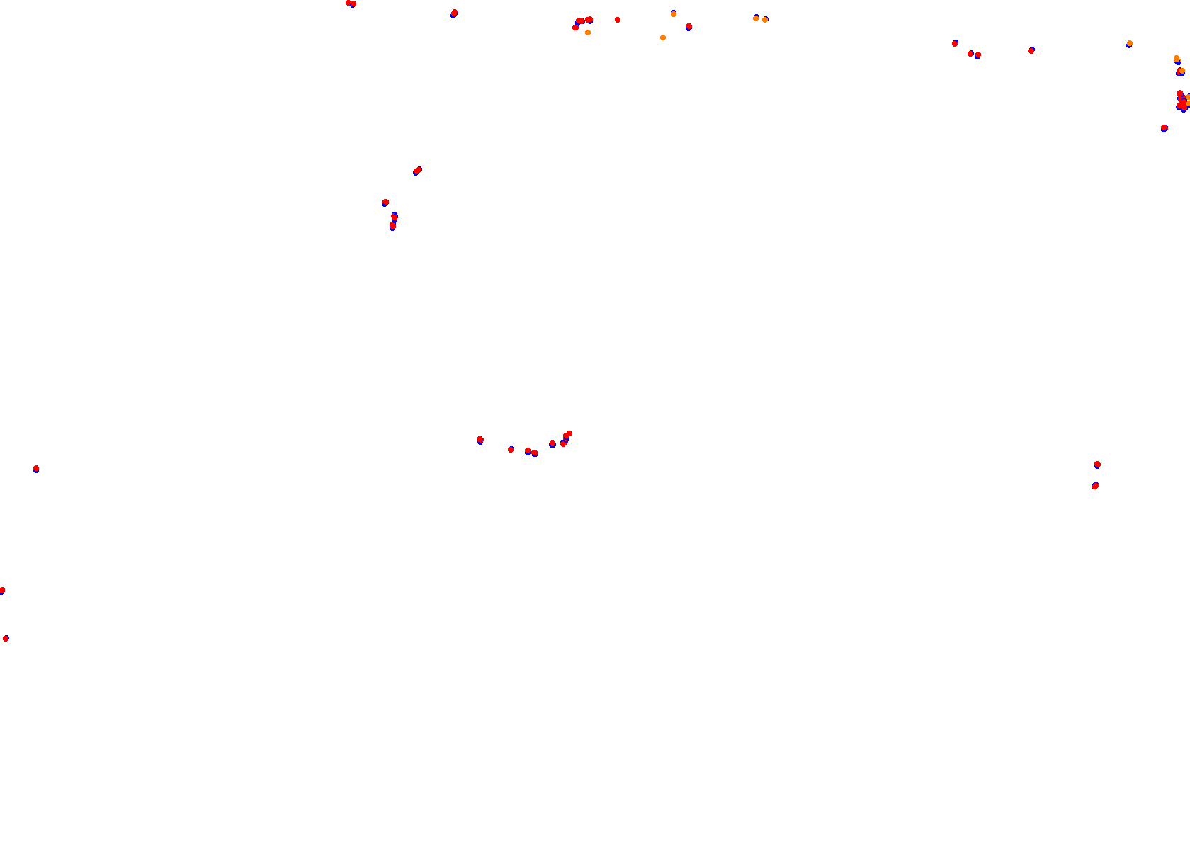 Tor Poznań collisions