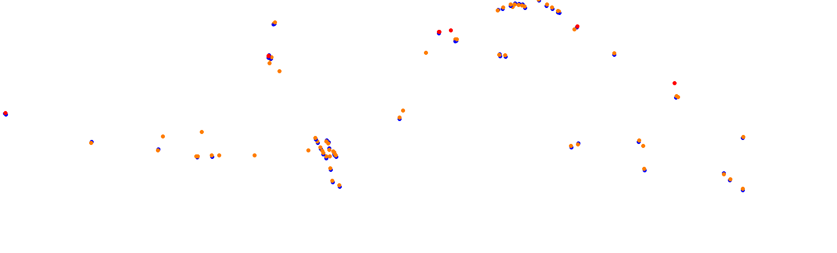 Suzuka International Circuit GP collisions