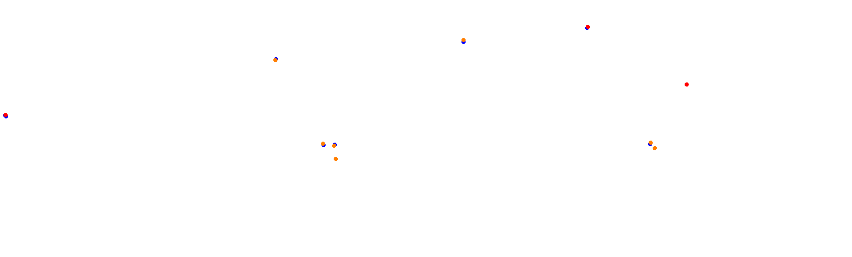 Suzuka International Circuit GP collisions