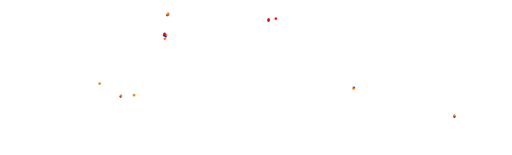 Suzuka International Circuit GP collisions