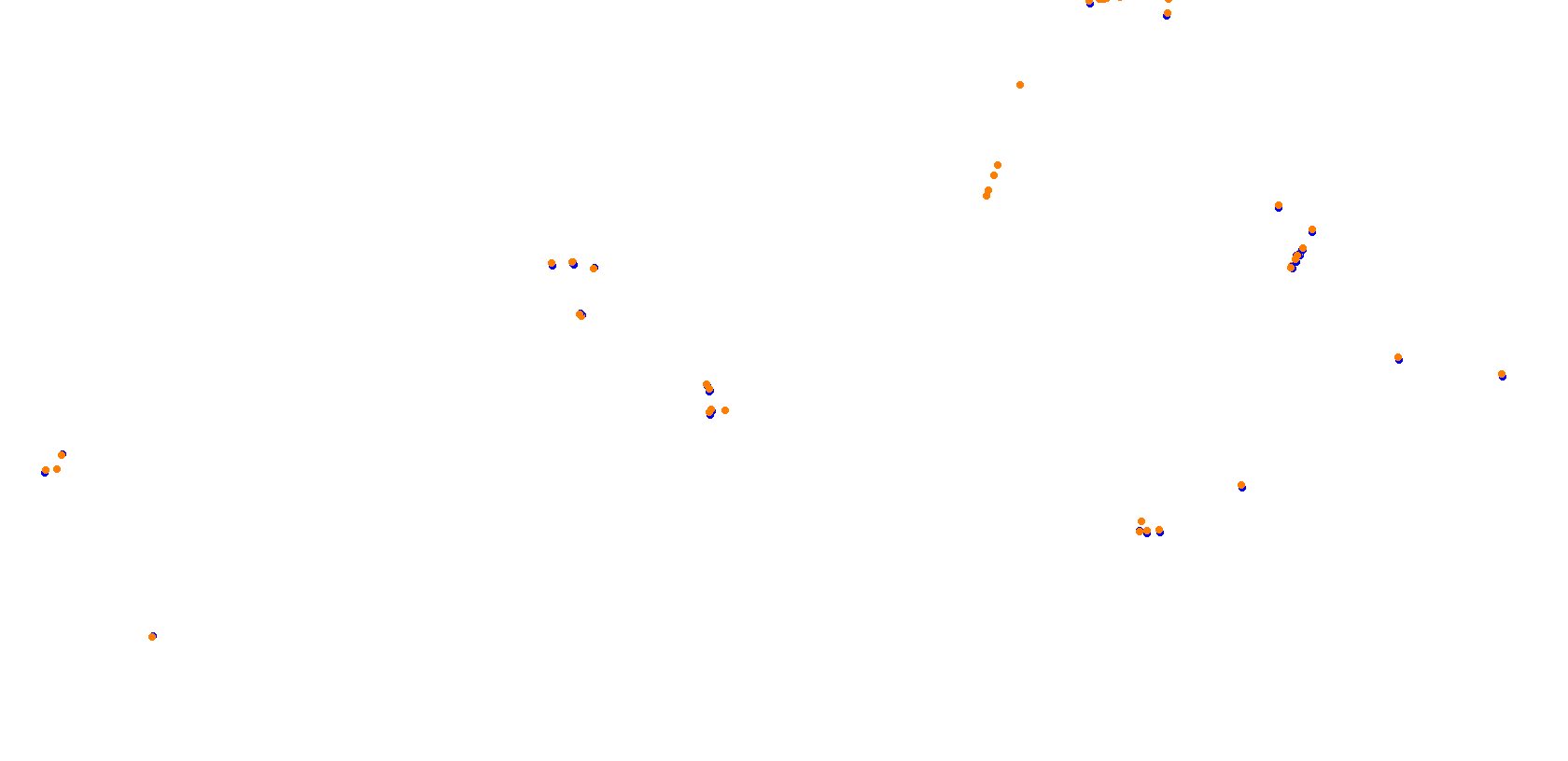 Circuit de PAU collisions