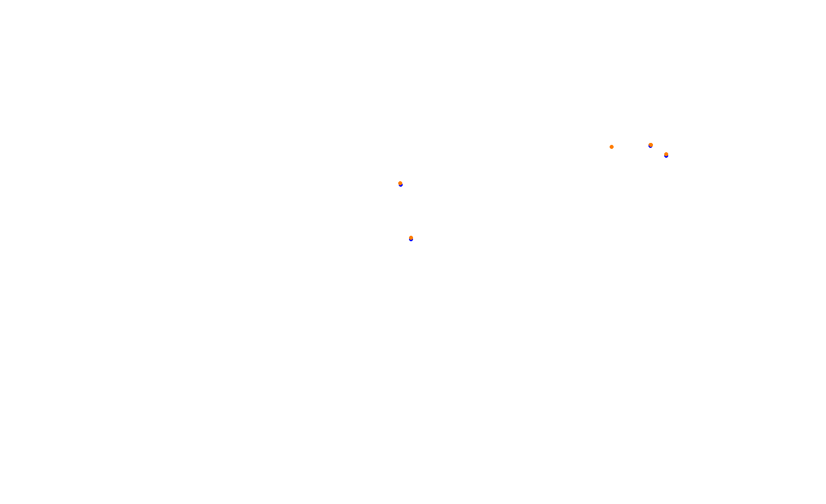 Circuit of The Americas 2021 collisions