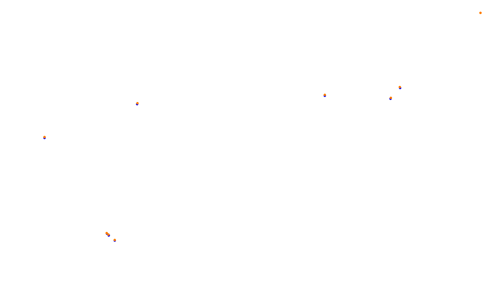 Circuit of The Americas 2021 collisions