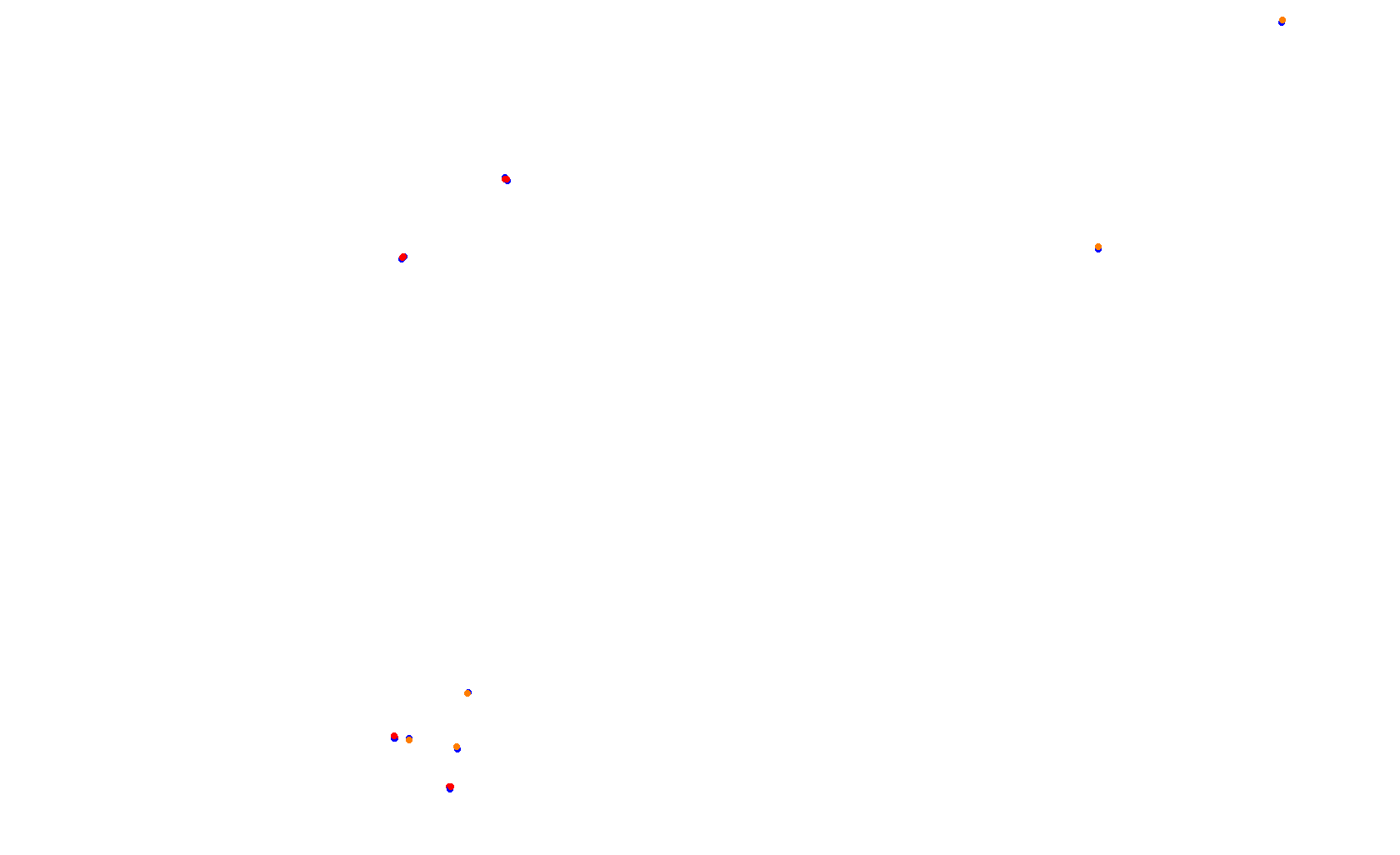 Circuit of The Americas 2021 collisions