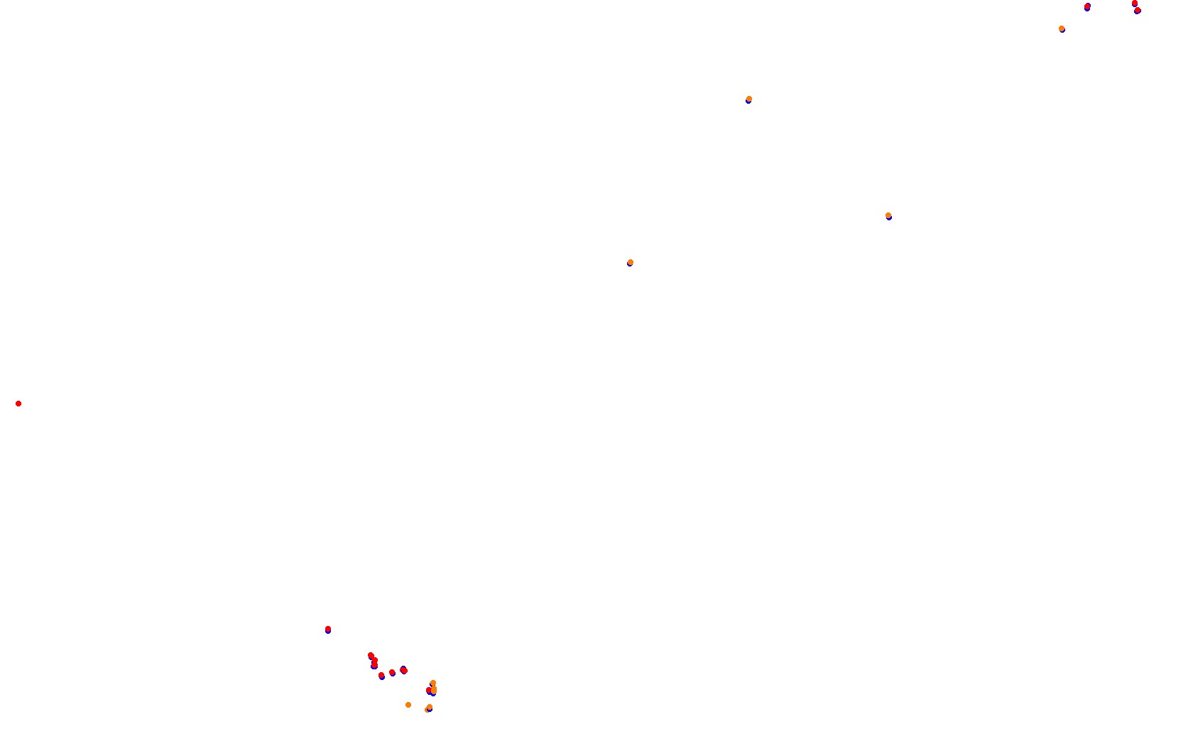 Circuit of The Americas 2021 collisions