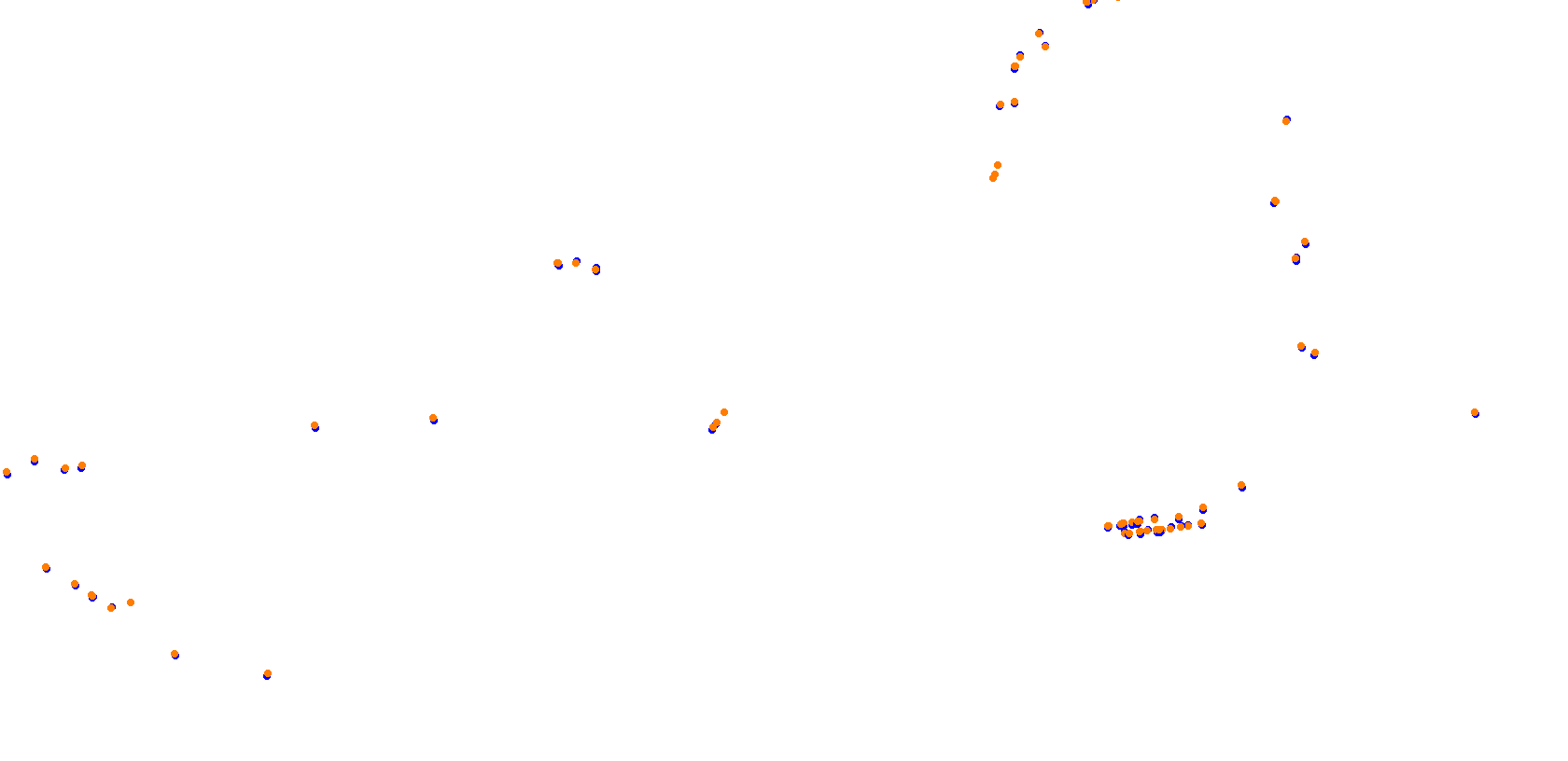 Circuit de PAU collisions