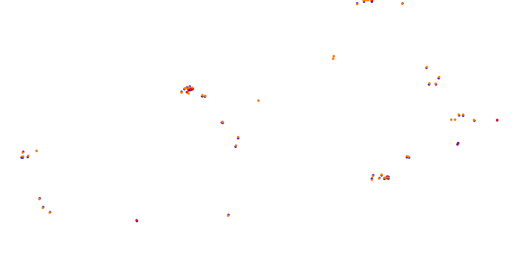 Circuit de PAU collisions