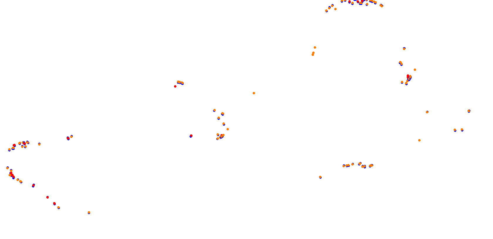 Circuit de PAU collisions