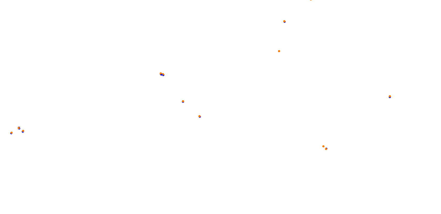 Circuit de PAU collisions