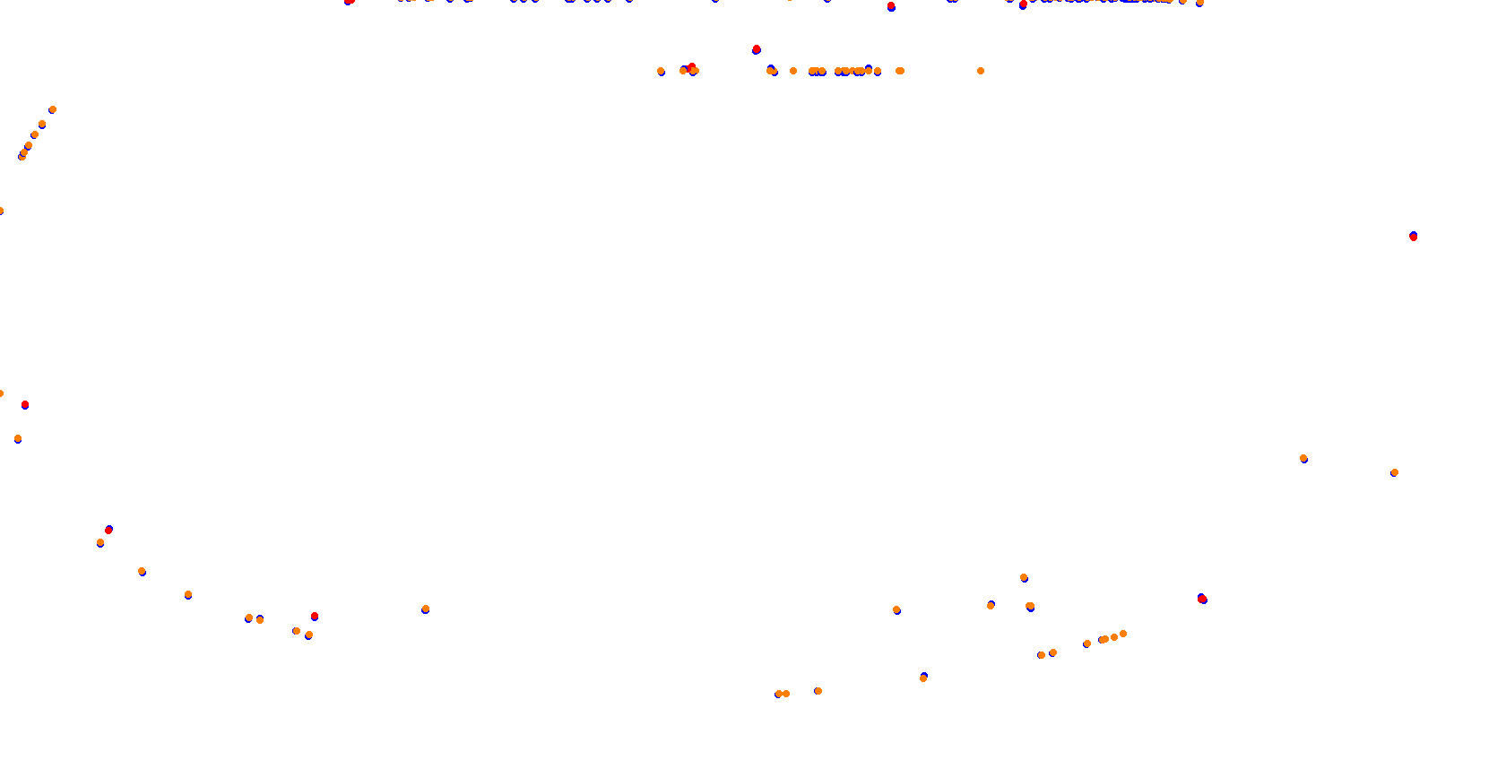 Auto Club Speedway collisions