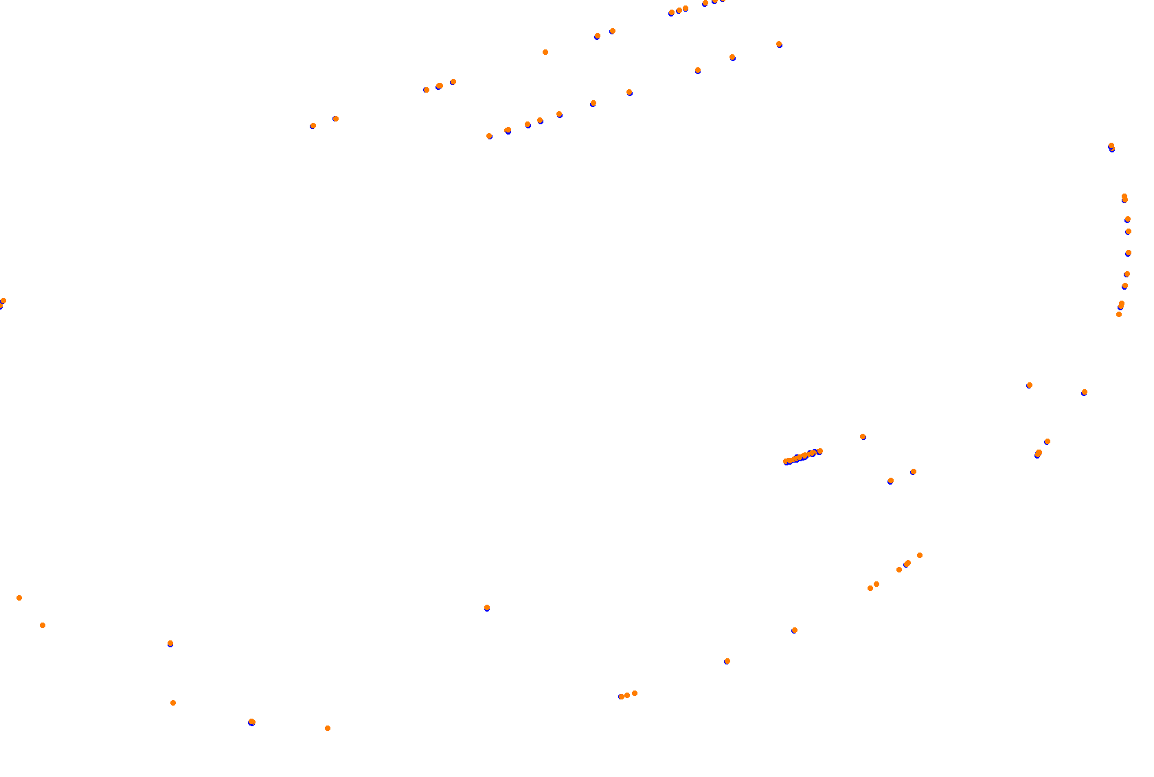 Richmond International Raceway collisions