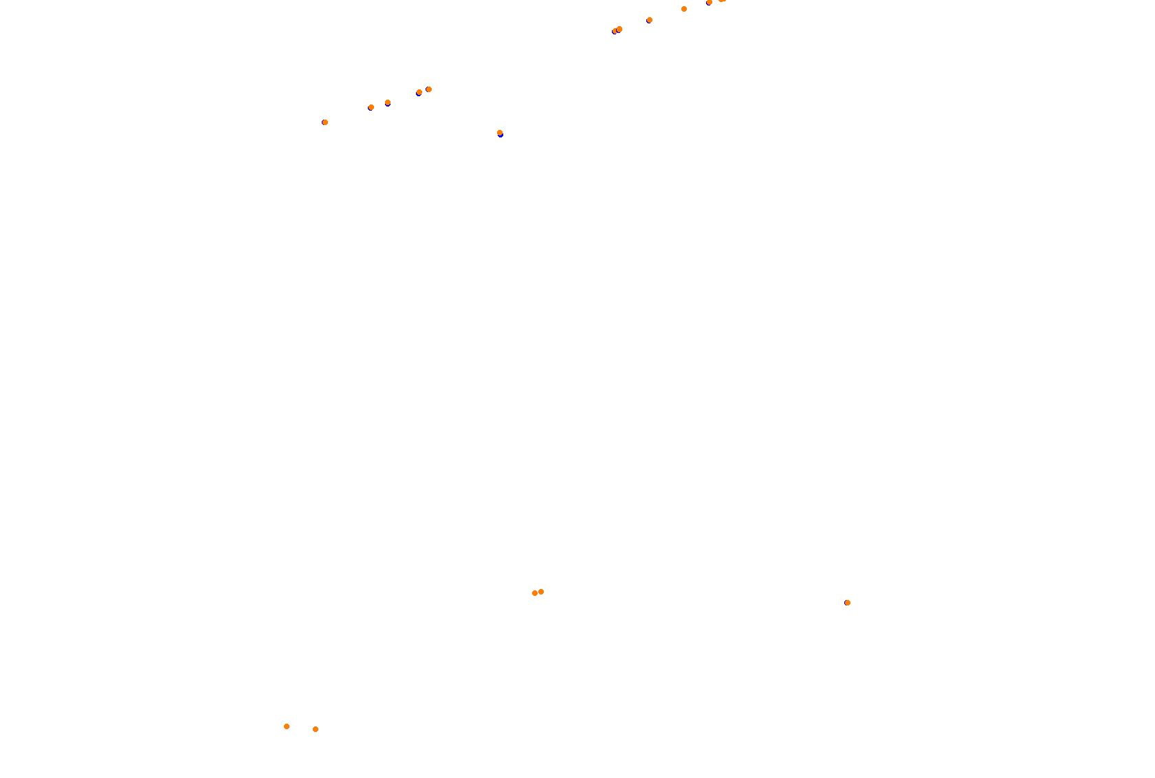 Richmond International Raceway collisions