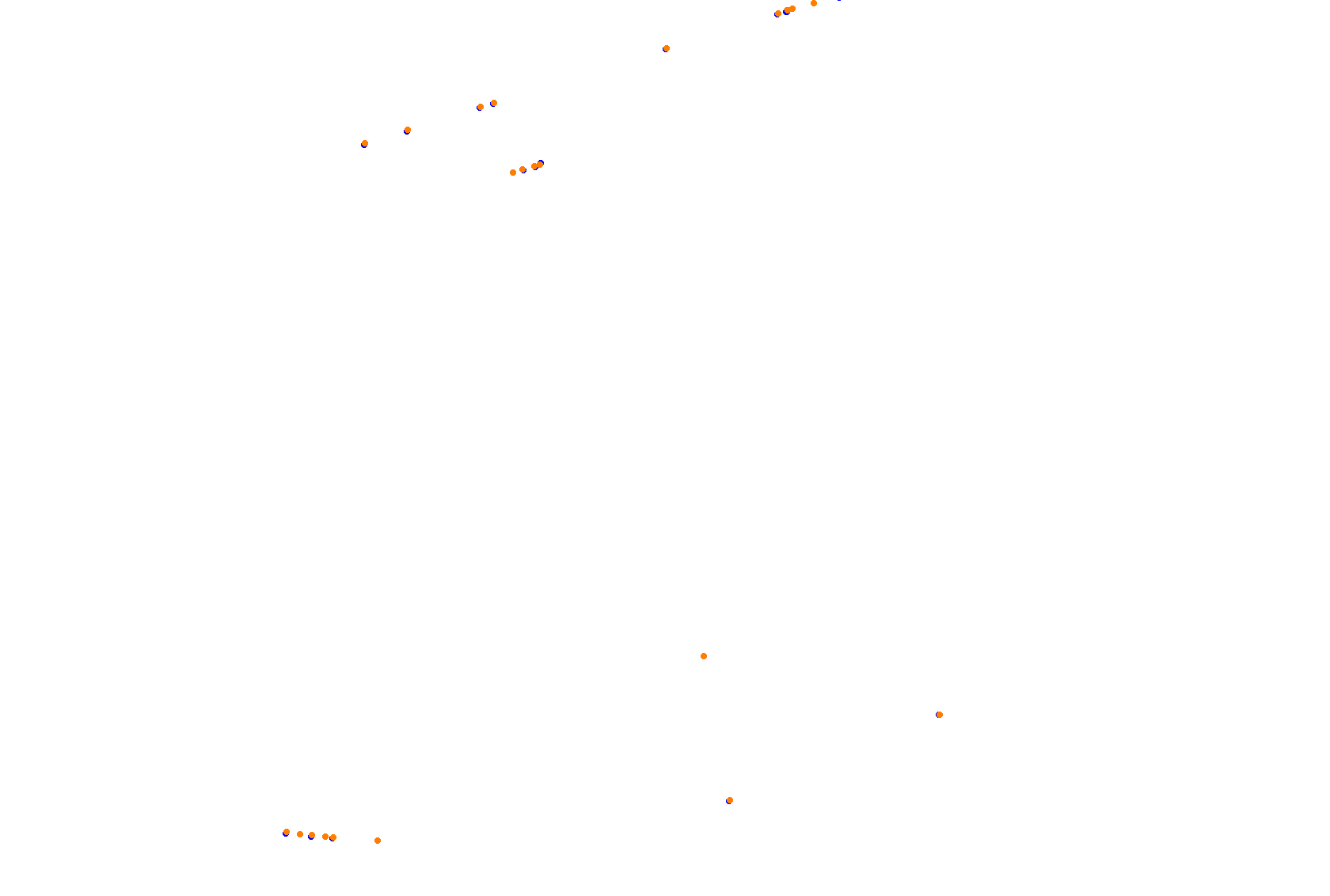 Richmond International Raceway collisions