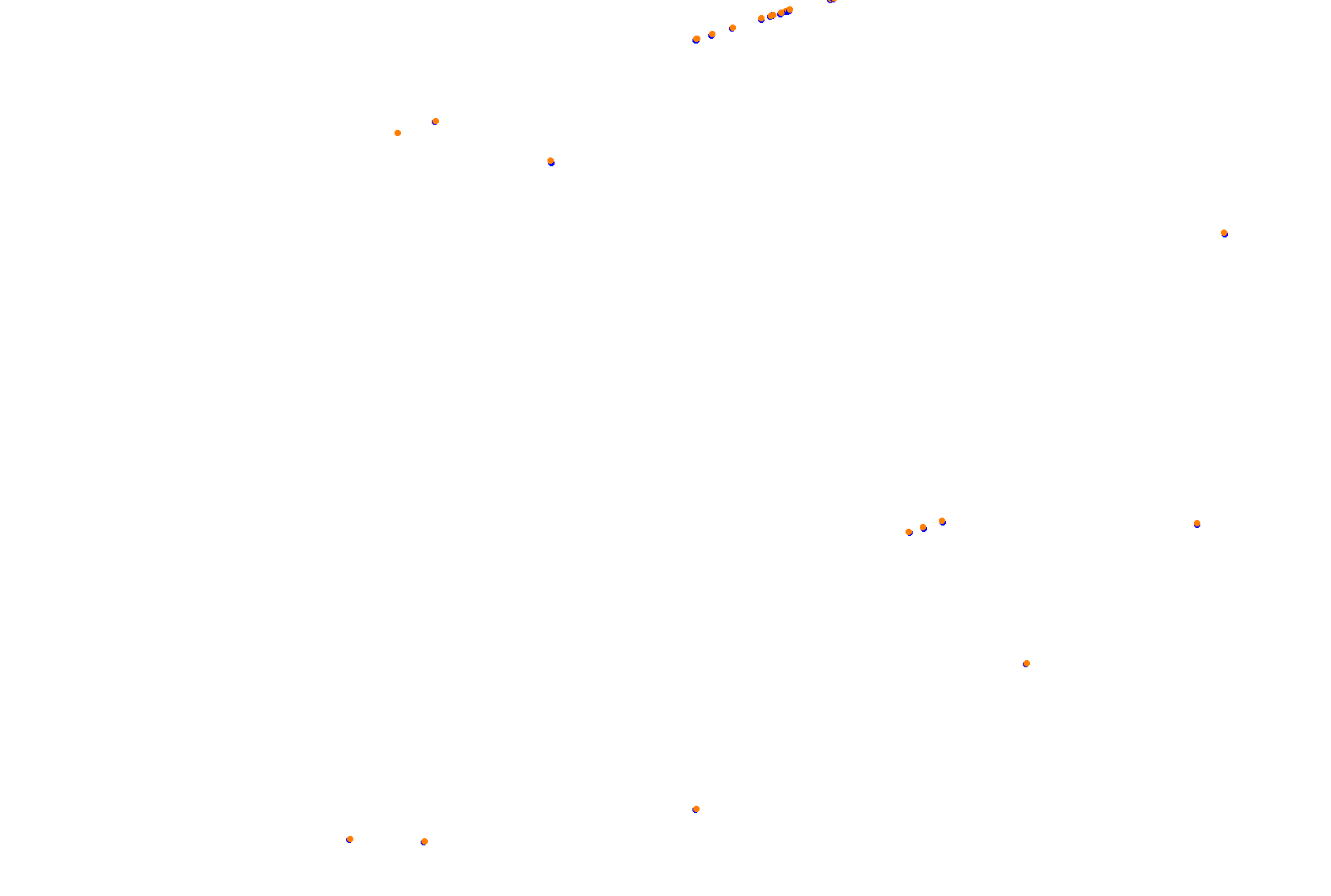 Richmond International Raceway collisions