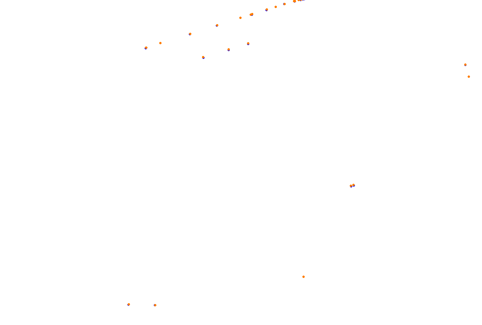 Richmond International Raceway collisions