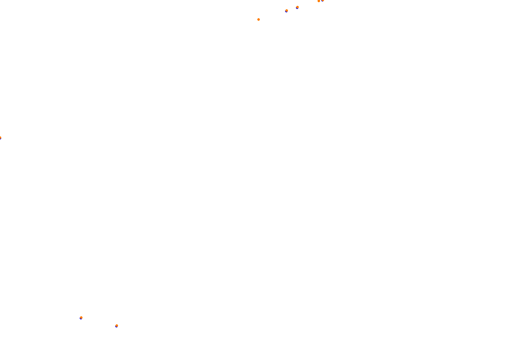 Richmond International Raceway collisions