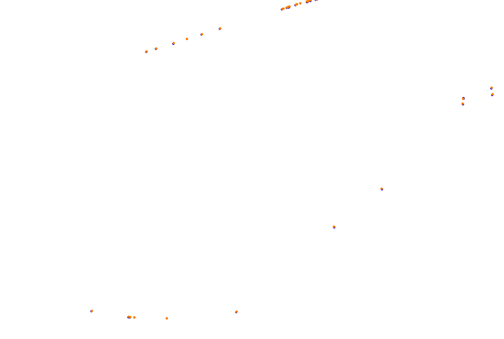 Richmond International Raceway collisions