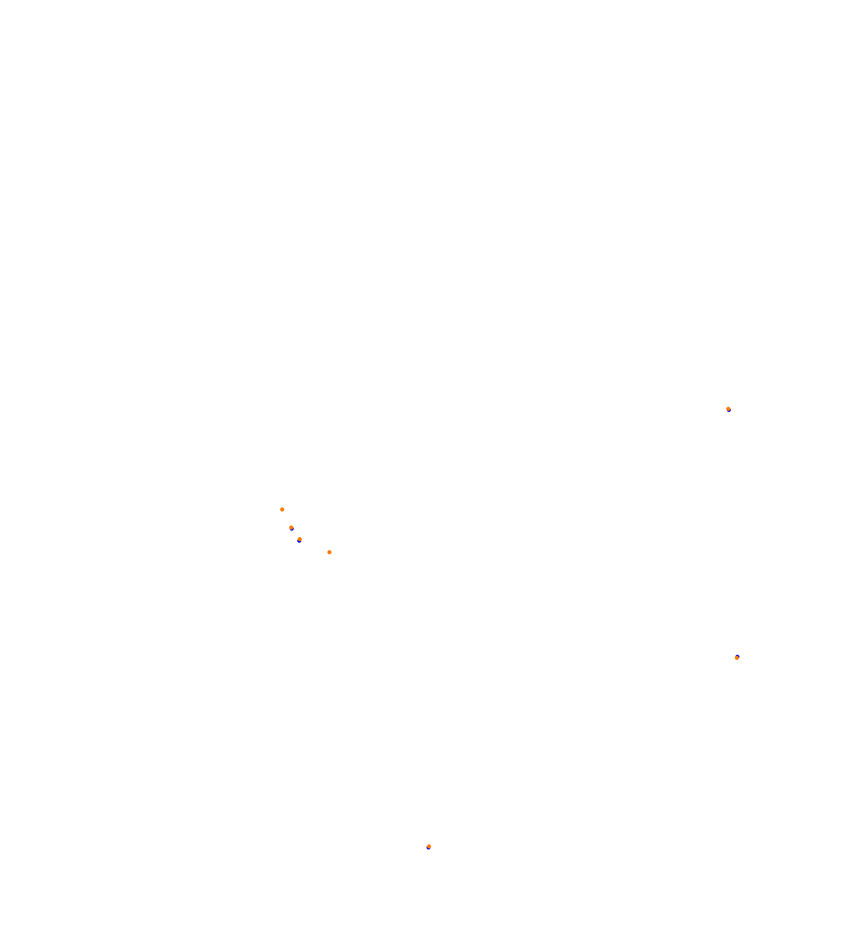 Hungaroring collisions