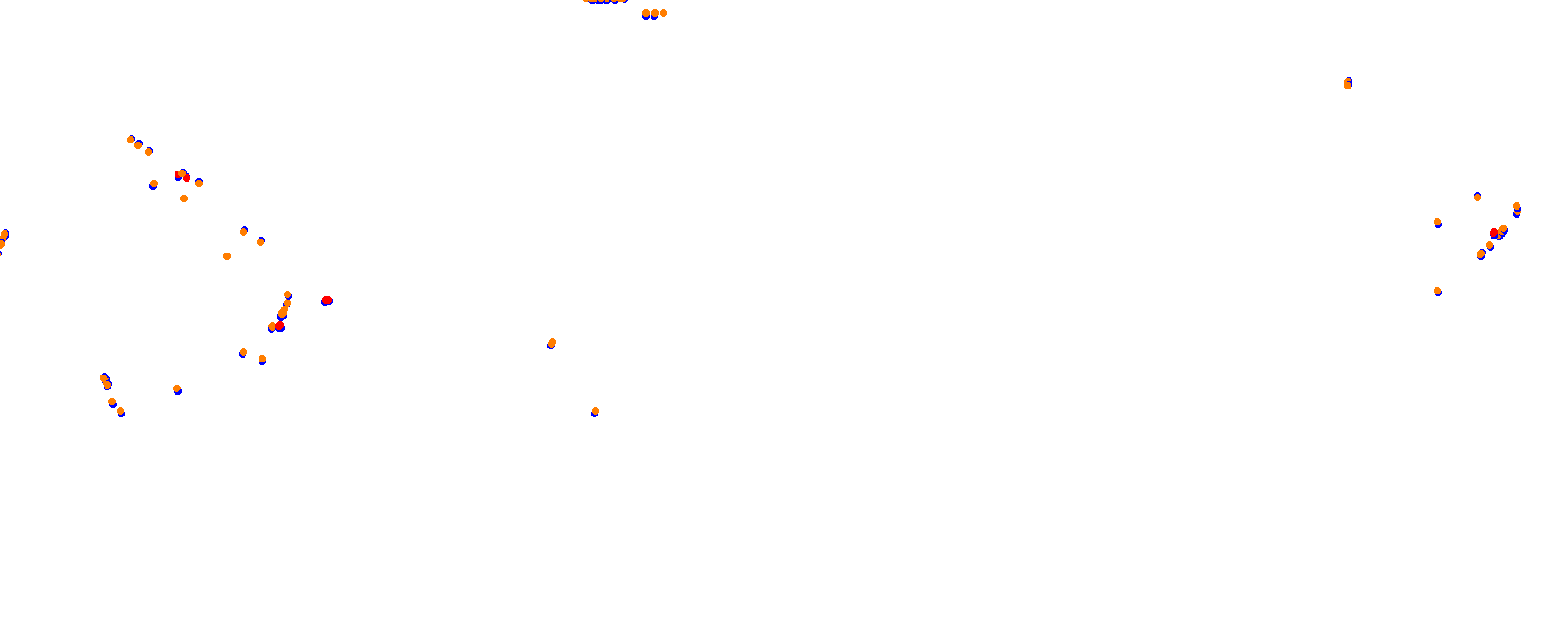 Long Beach Street Circuit collisions