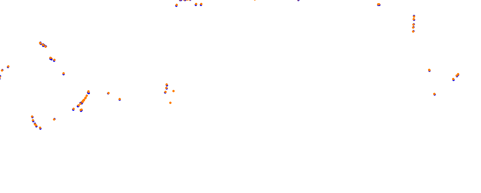 Long Beach Street Circuit collisions