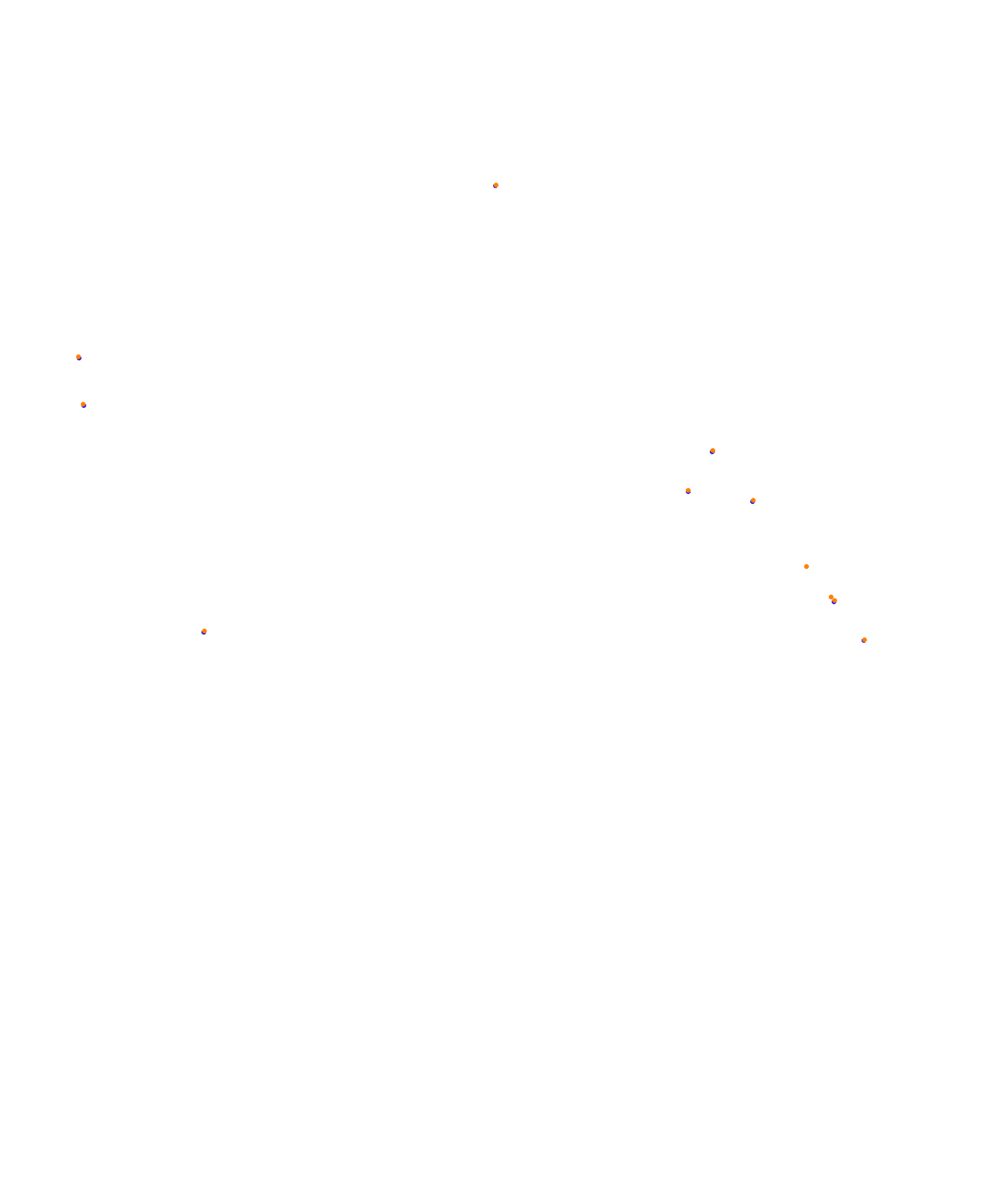 Tochigi Oval collisions