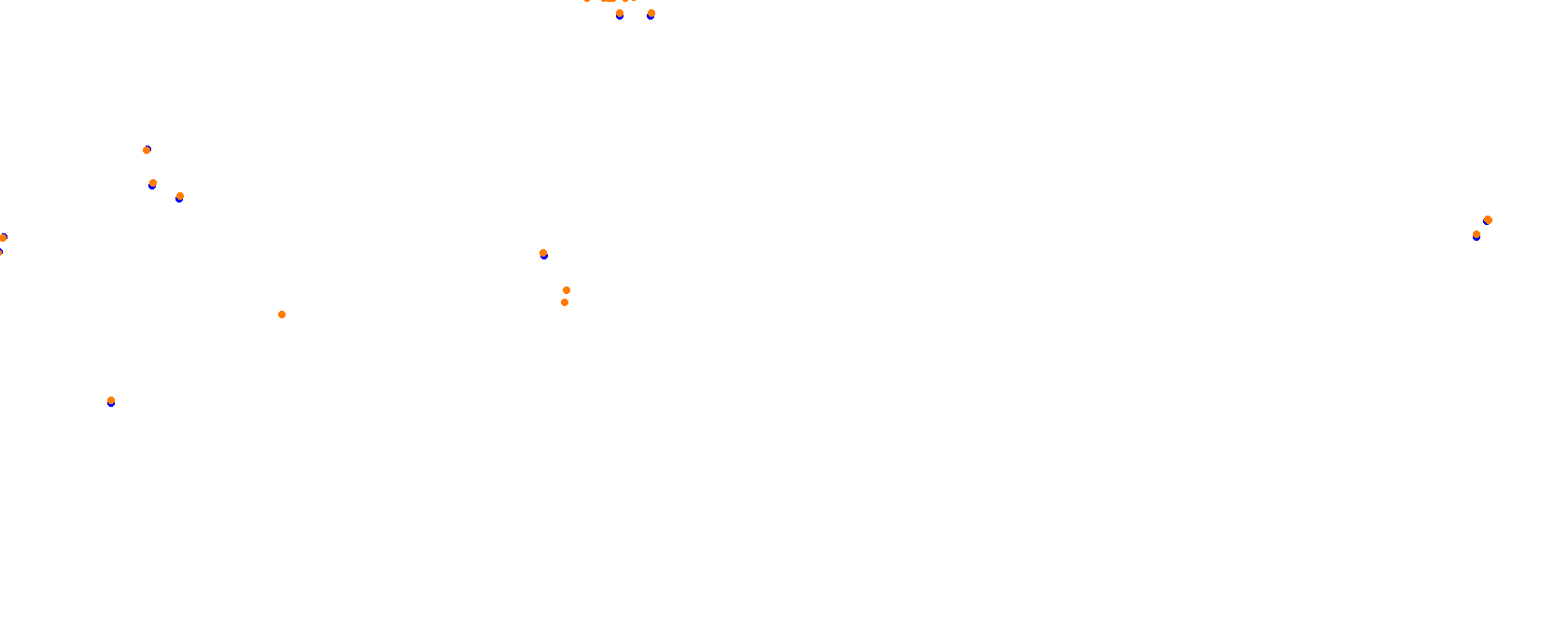 Long Beach Street Circuit collisions