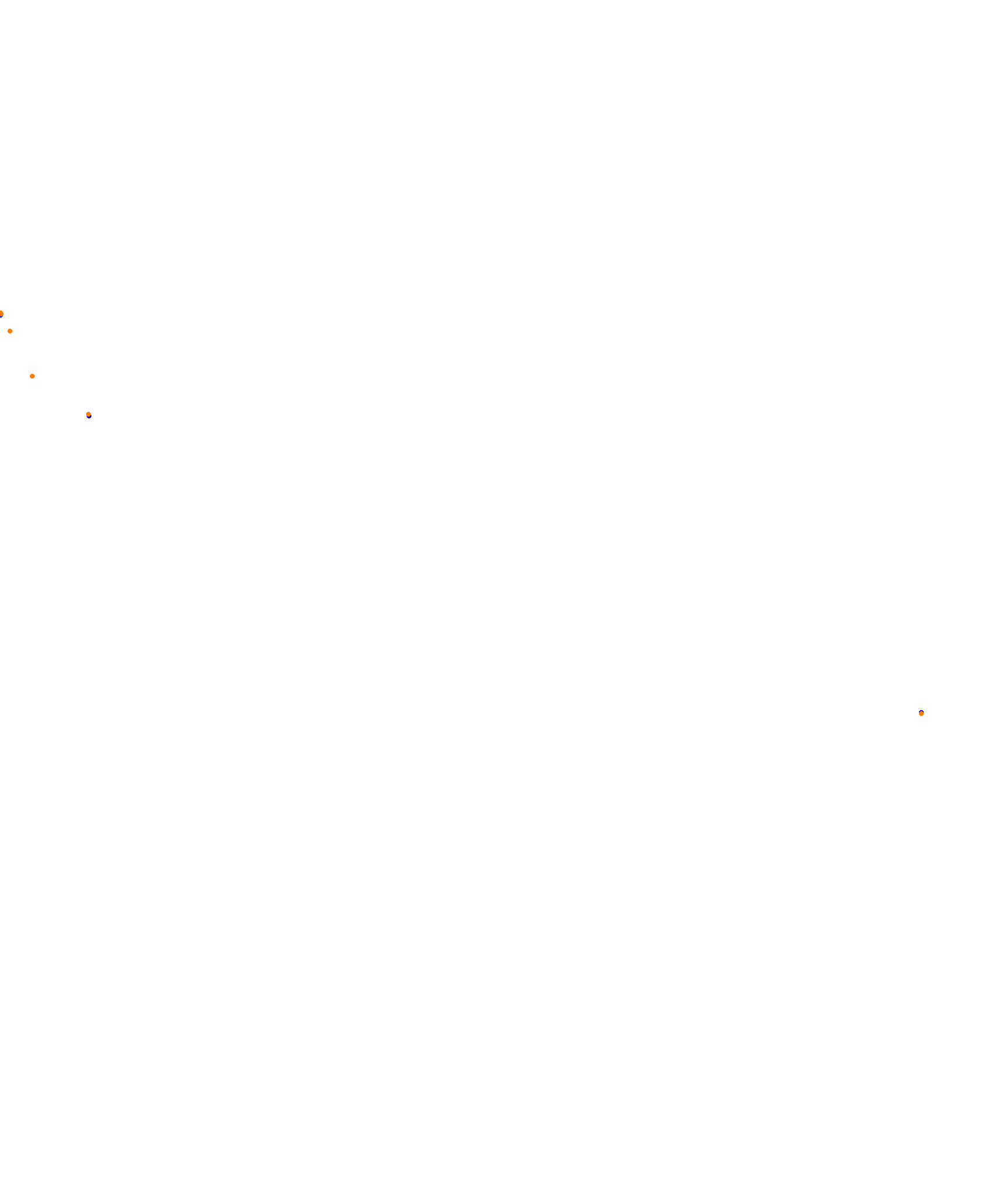 Tochigi Oval collisions