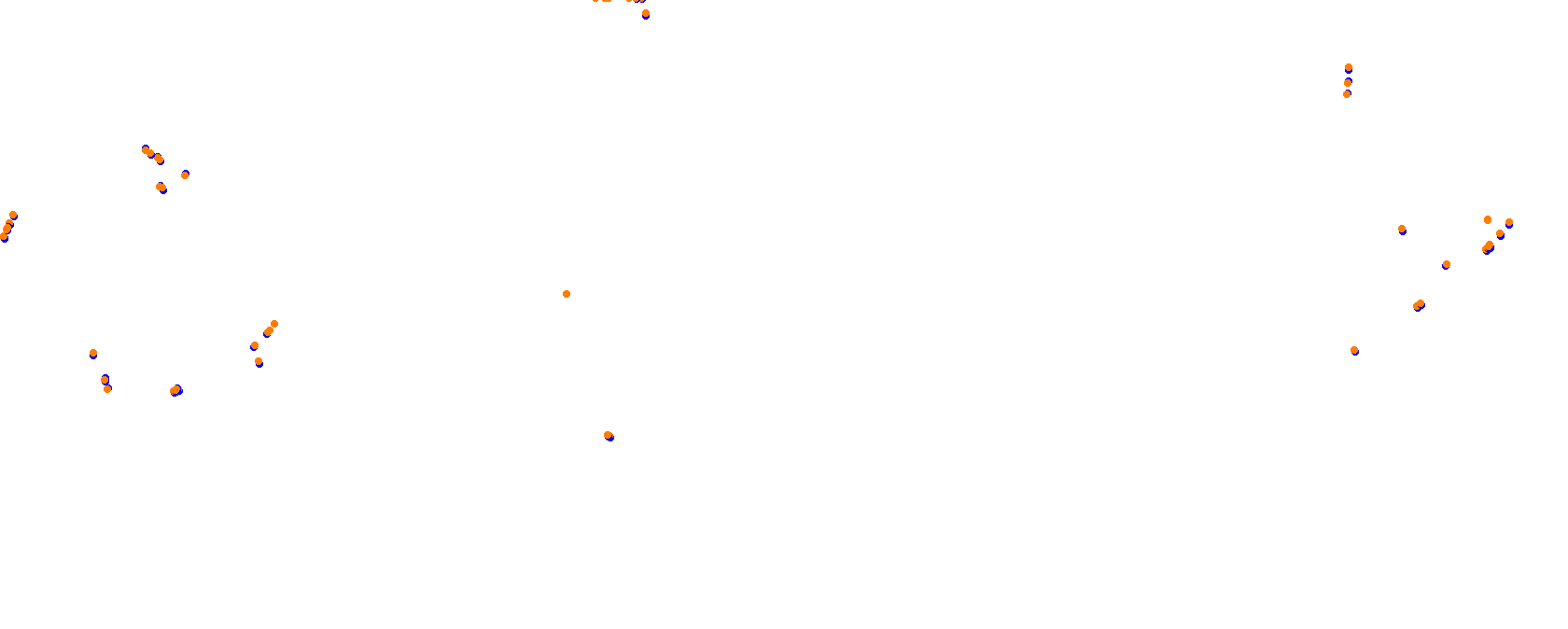 Long Beach Street Circuit collisions