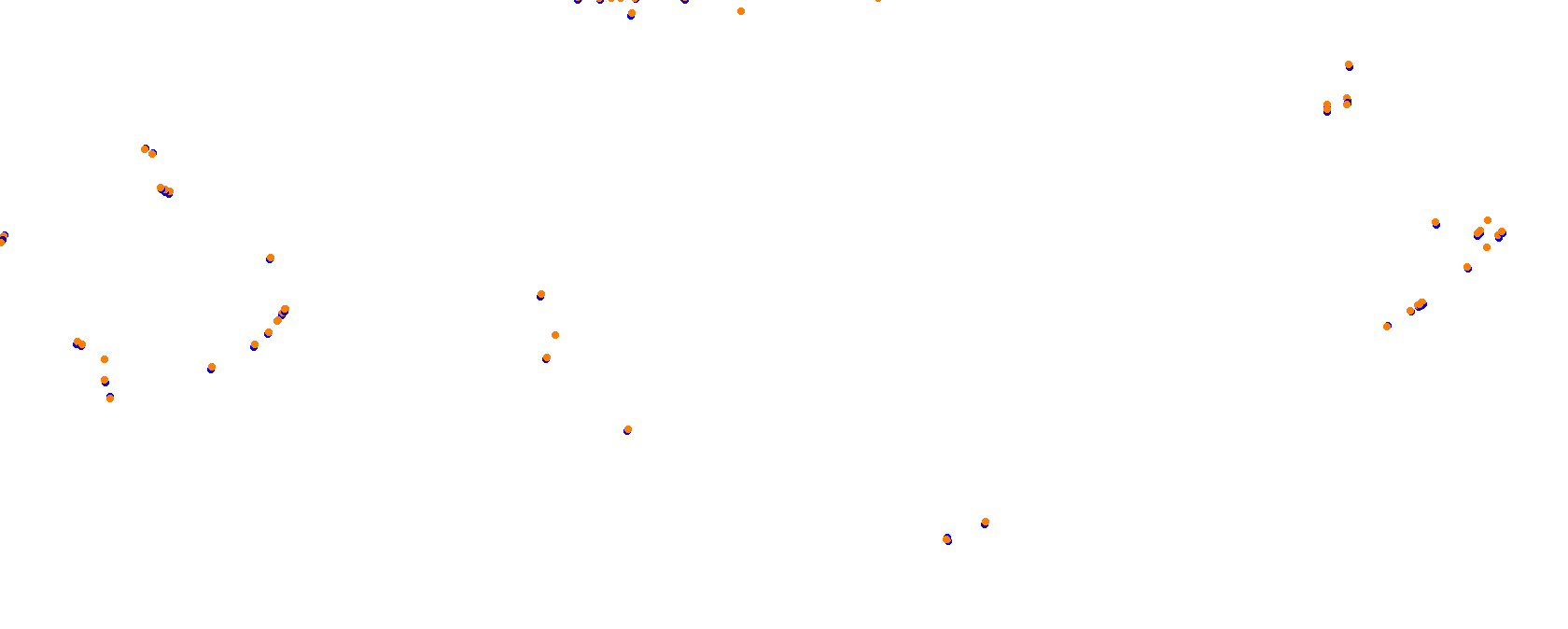 Long Beach Street Circuit collisions