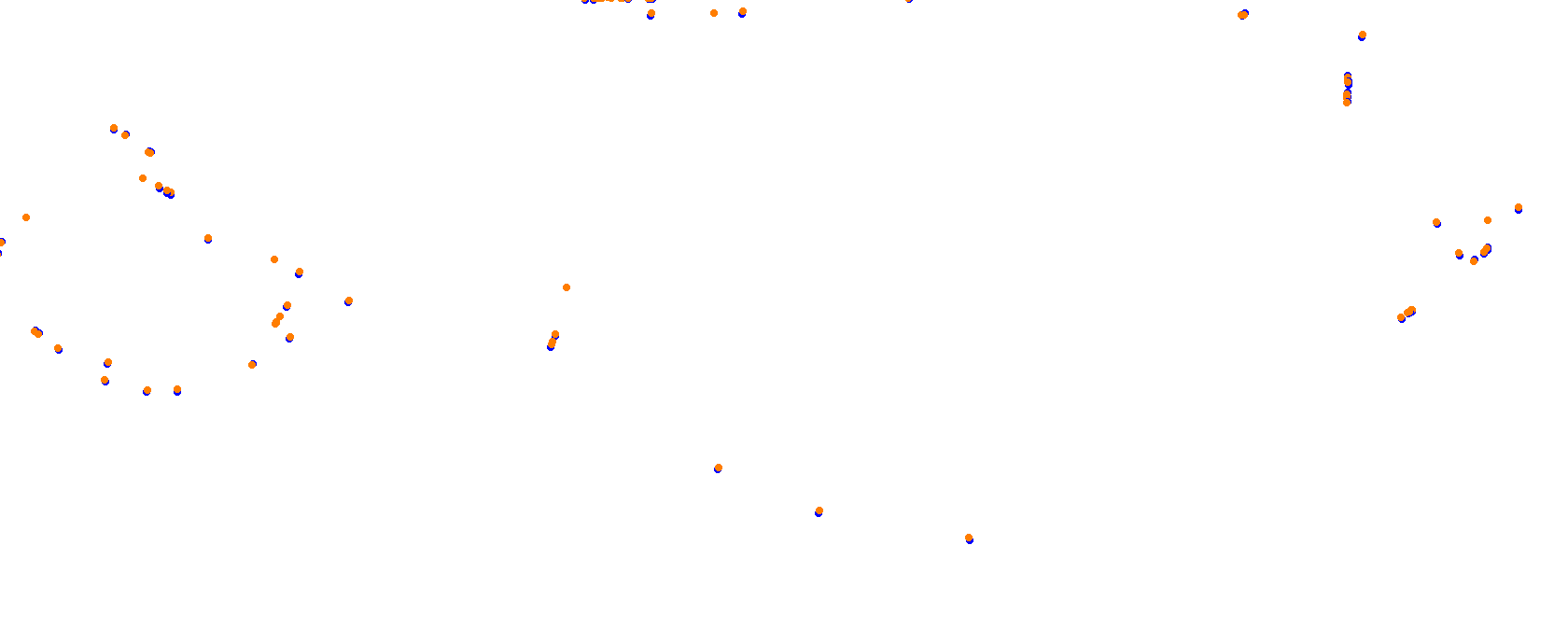 Long Beach Street Circuit collisions