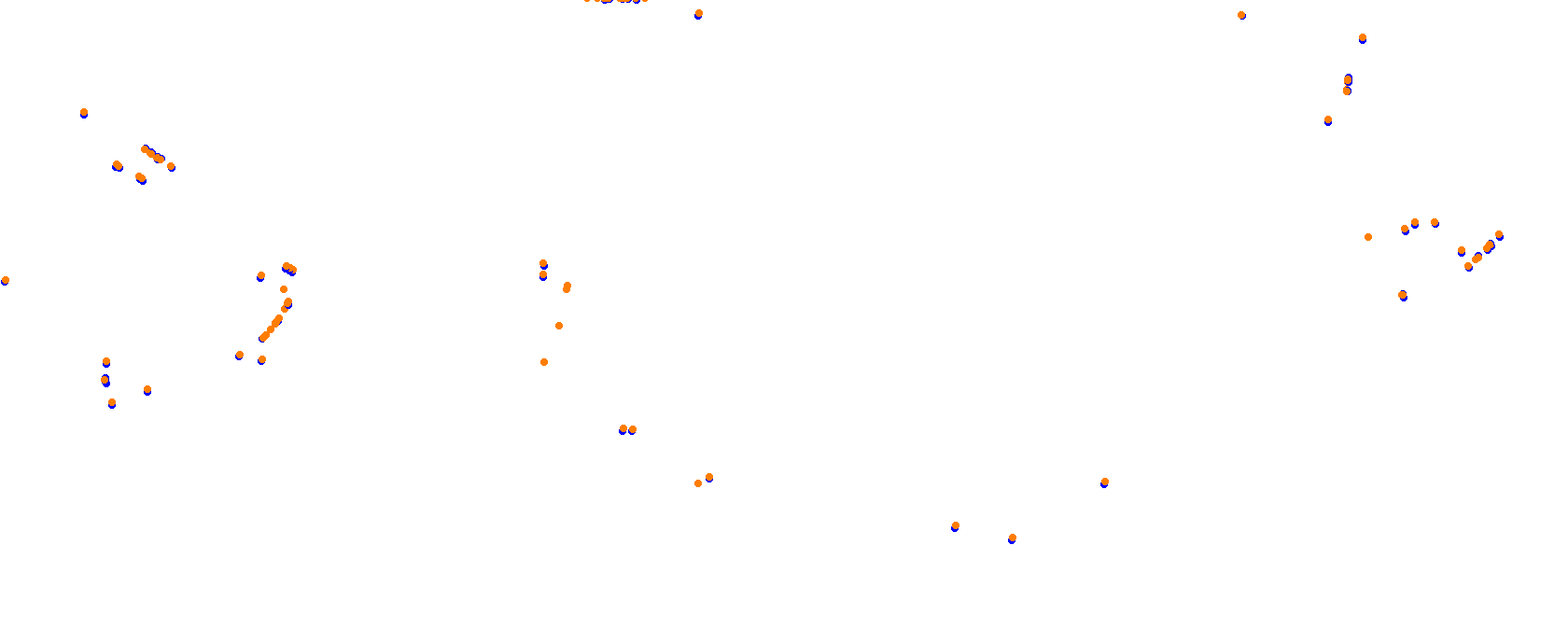 Long Beach Street Circuit collisions